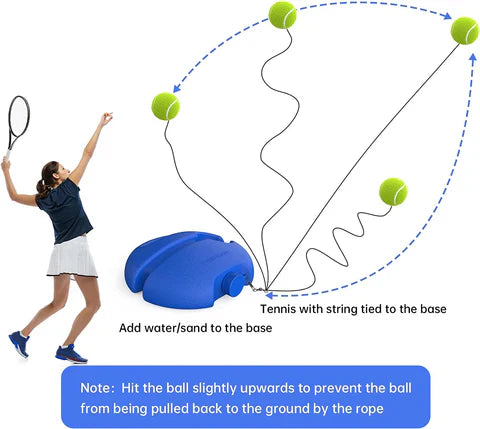 LittleTods™ Portable Cricket and Tennis Trainer Rebound Ball