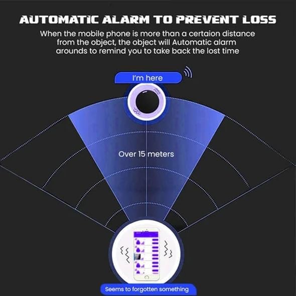 LittleTods™ GPS Tracker